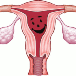 soppressione della mestruazione